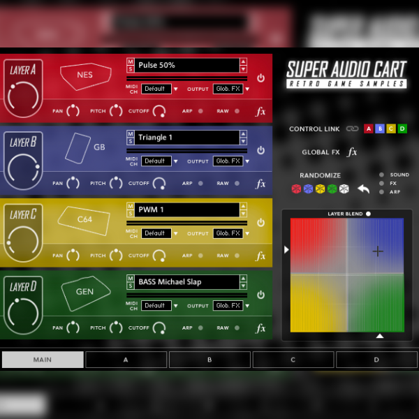 Super Audio Cart Featured Image